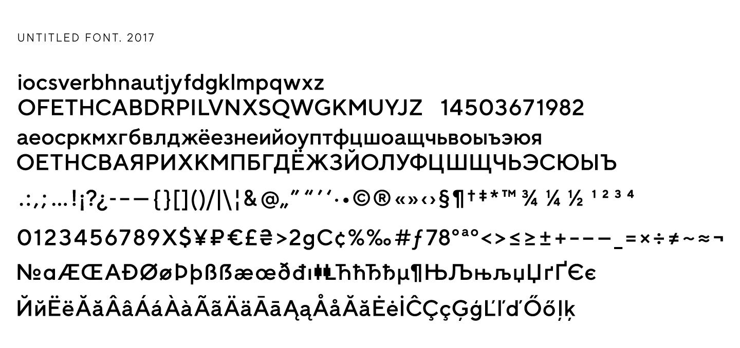 TT Norms&reg; Pro: a 7-year history of the font family