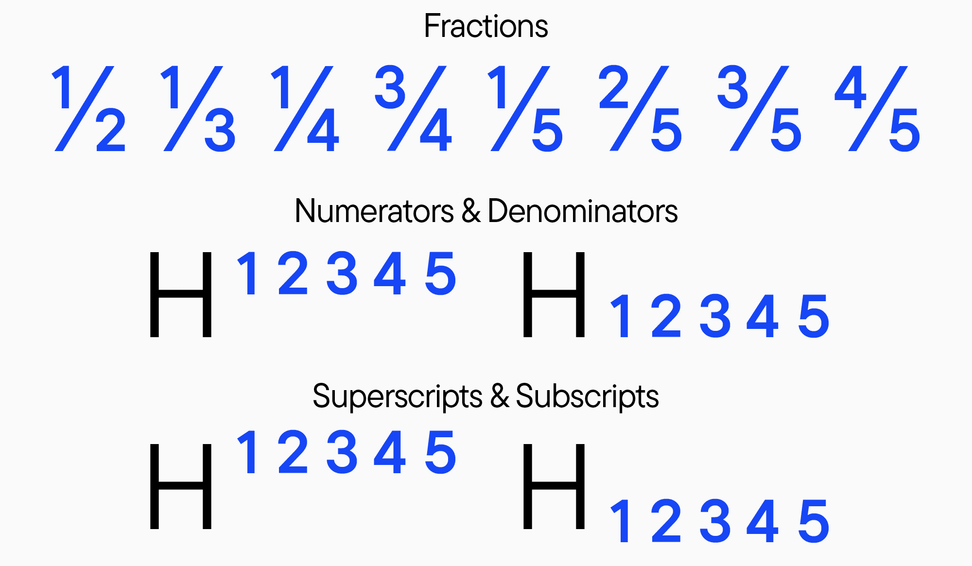 ميزات OpenType: كيف تستخدمها؟