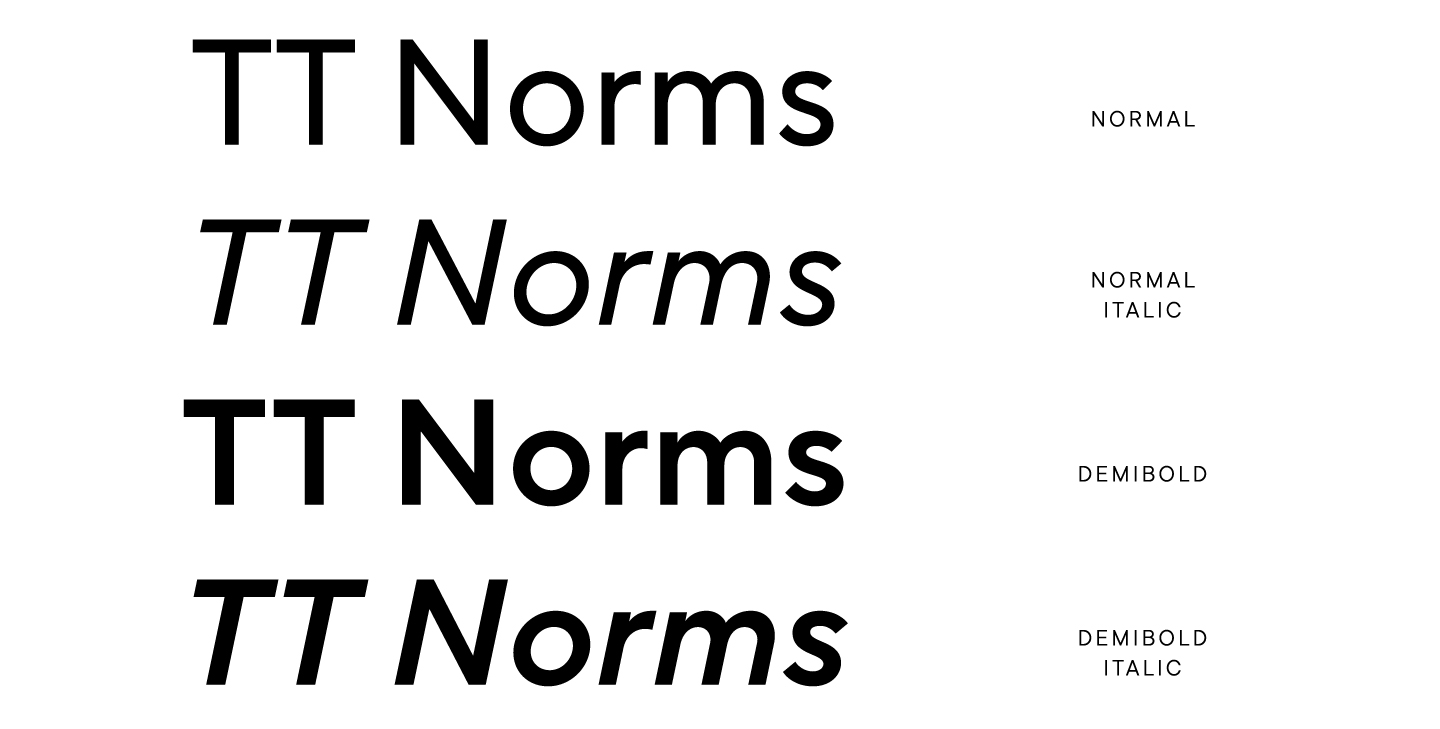 TT Norms® Pro: a 7-year history of the font family