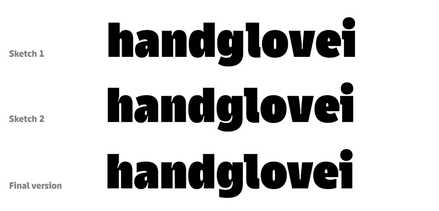 Change faces while maintaining the layout—revealing the secrets of creating the uniwidth font TT Fellows