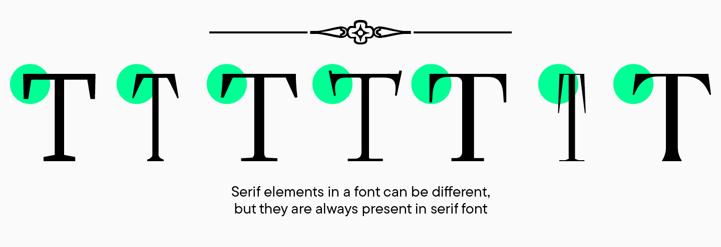 Serif vs Sans serif: Font differences