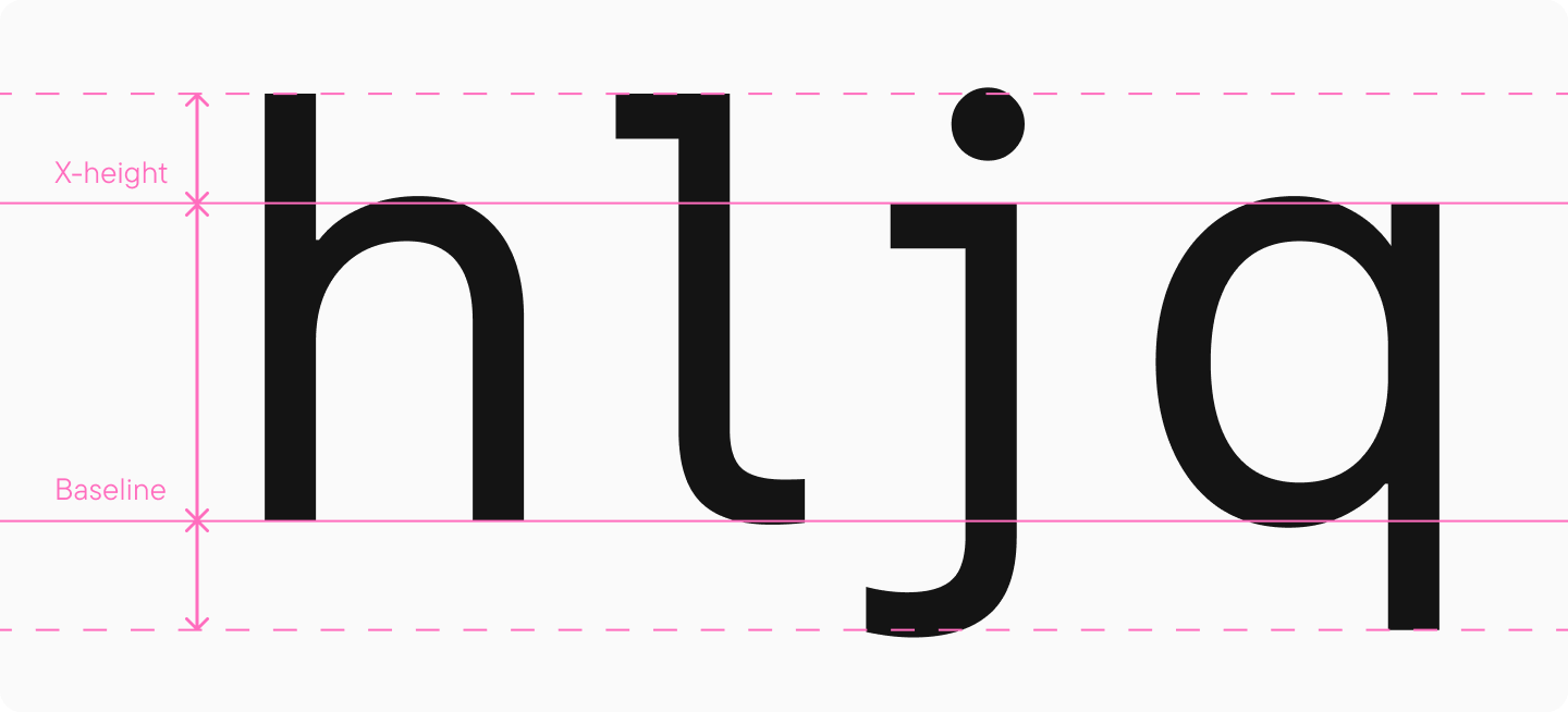 الوضوح وقابلية القراءة: ما الفرق بينهما؟