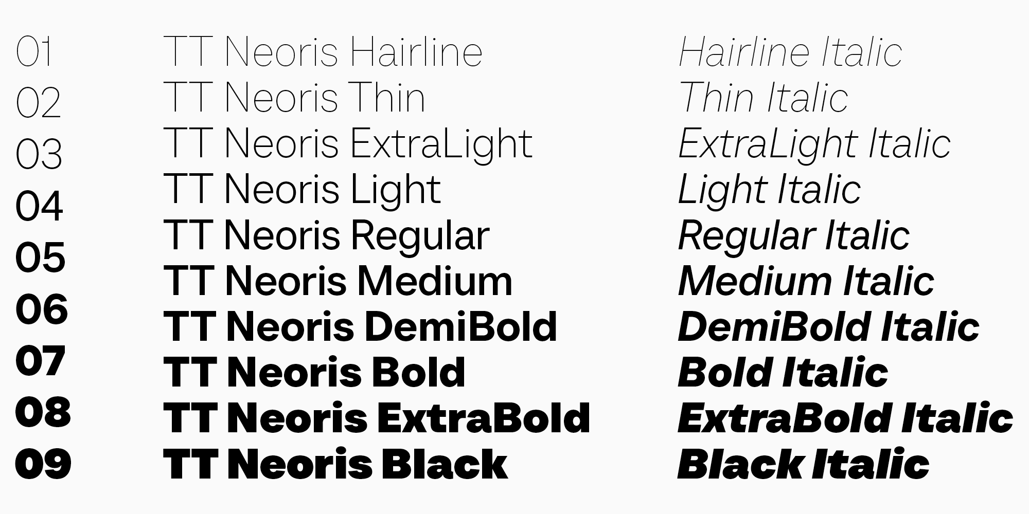 Our Golden Font: How We Crafted the Ideal Neo-Grotesque TT Neoris