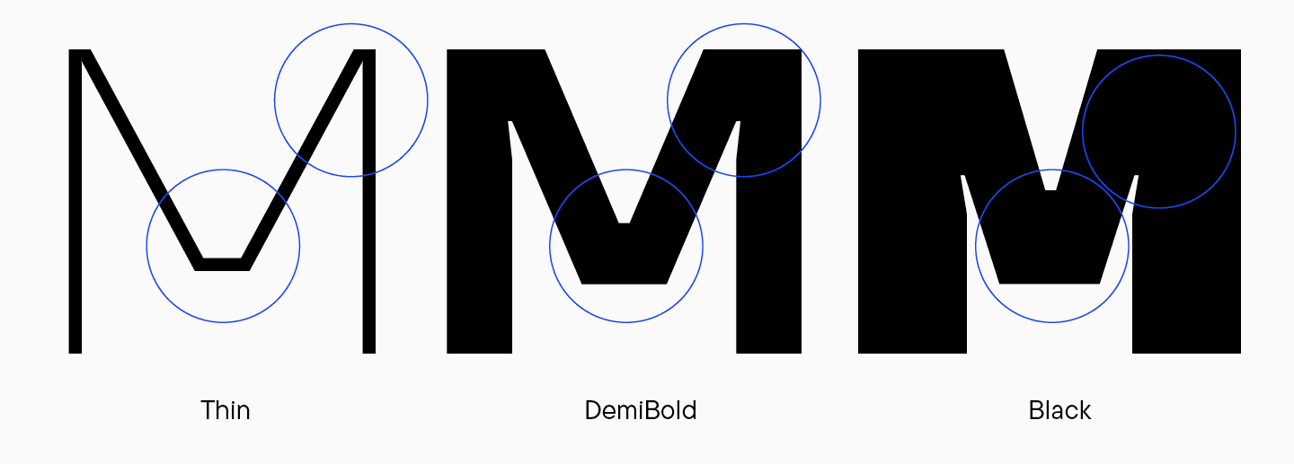 يا للعجب: كيف تطوّر الخط الغروتيسك الإسكندنافي TT Firs وأصبح له زوج طباعي