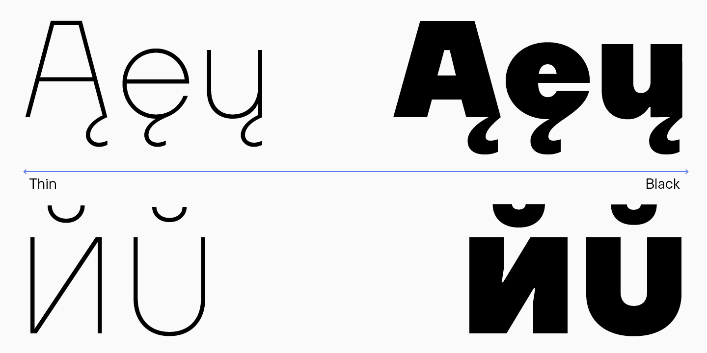 يا للعجب: كيف تطوّر الخط الغروتيسك الإسكندنافي TT Firs وأصبح له زوج طباعي