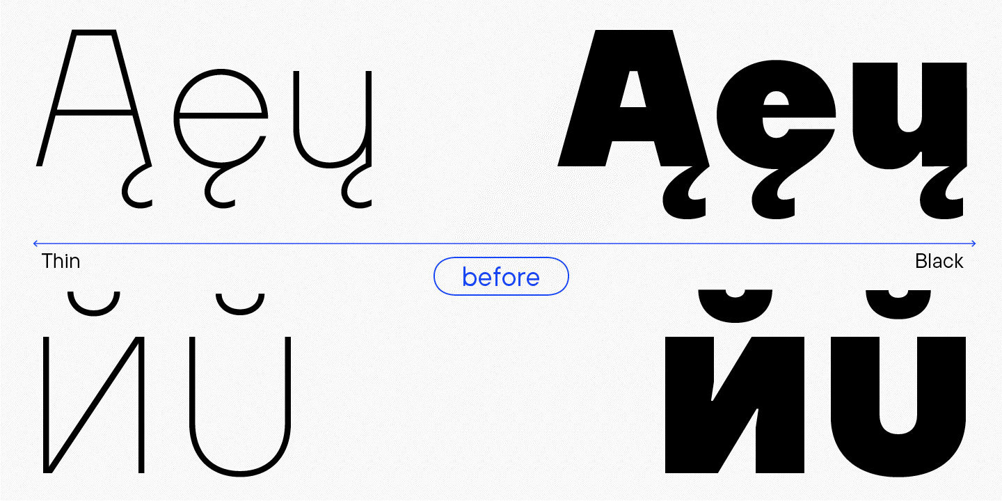 يا للعجب: كيف تطوّر الخط الغروتيسك الإسكندنافي TT Firs وأصبح له زوج طباعي