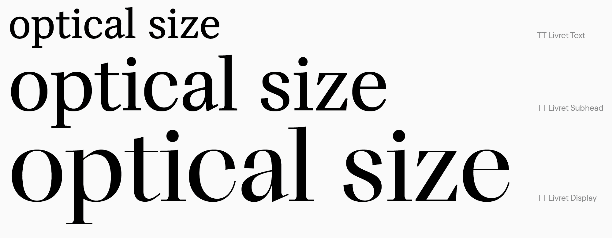 UniversiTTy: Lesson 7. Designing Basic Latin Characters. Glyph Height, Contrast, Optical Sizes