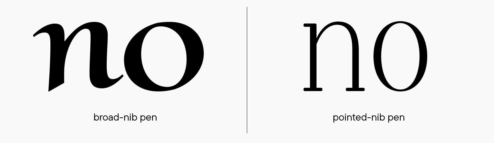 UniversiTTy: Lesson 7. Designing Basic Latin Characters. Glyph Height, Contrast, Optical Sizes