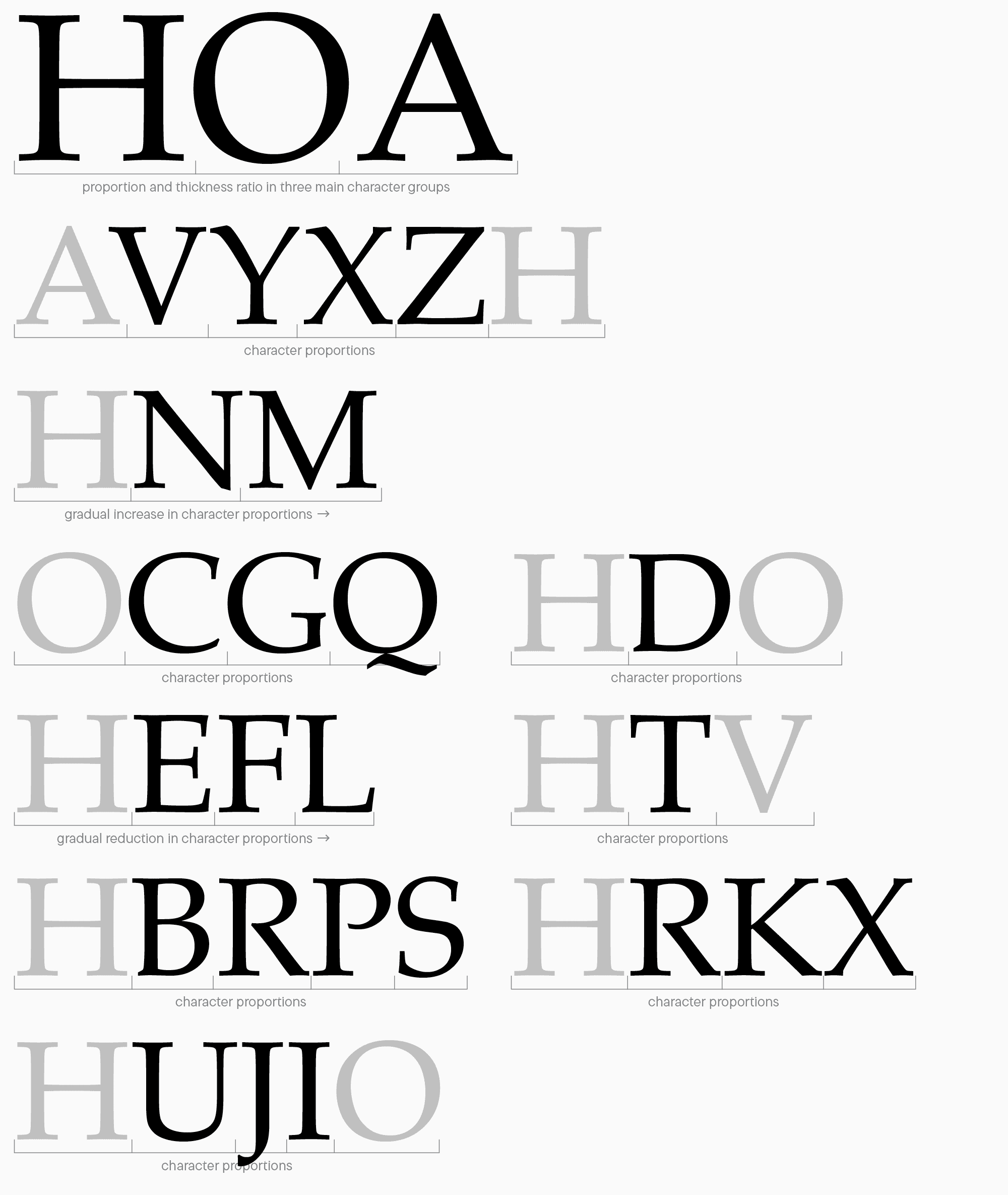 UniversiTTy: Lesson 8. Designing Basic Latin Characters. Uppercase characters