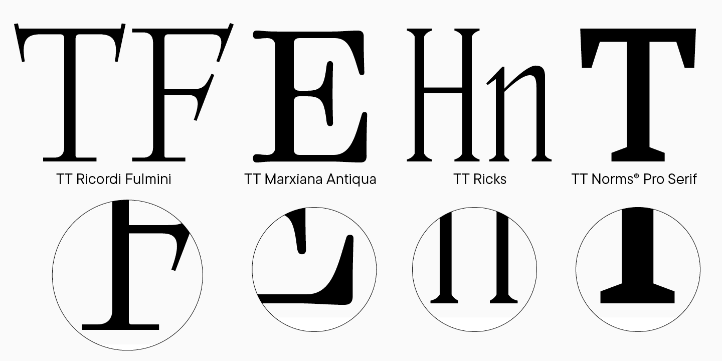 UniversiTTy: Lesson 9. Uppercase Characters. Detailed Contour Refinement