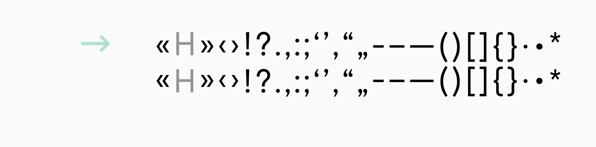 UniversiTTy: Lesson 2. How Not to Get Lost When Working on a Font. The Art of Task Outlining