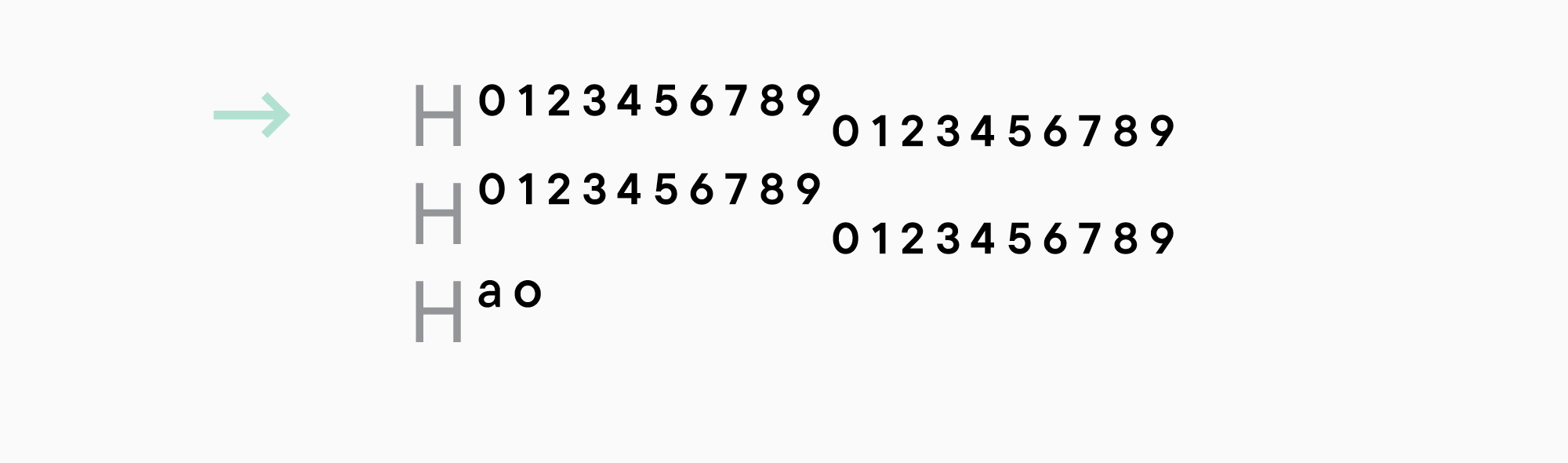 UniversiTTy: Lesson 2. How Not to Get Lost When Working on a Font. The Art of Task Outlining