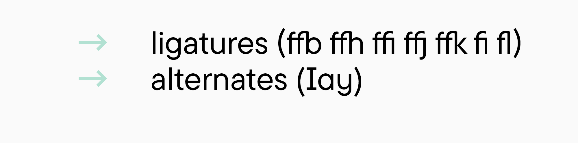 UniversiTTy: Lesson 2. How Not to Get Lost When Working on a Font. The Art of Task Outlining