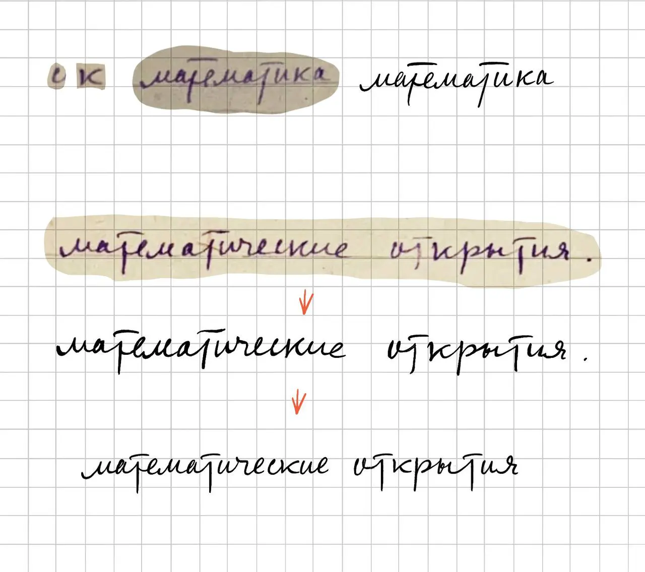 بمناسبة الذكرى الـ120 لكولموغوروف: خط تم إحياؤه من خط يد العالم الروسي الشهير
