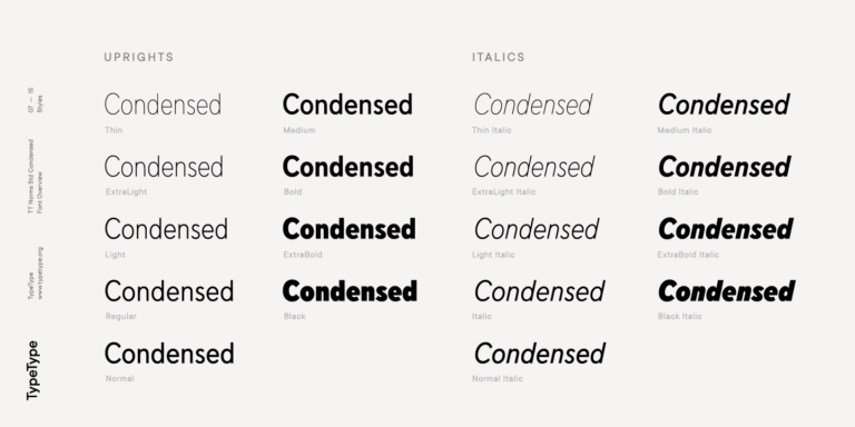 TT Norms® Std Condensed