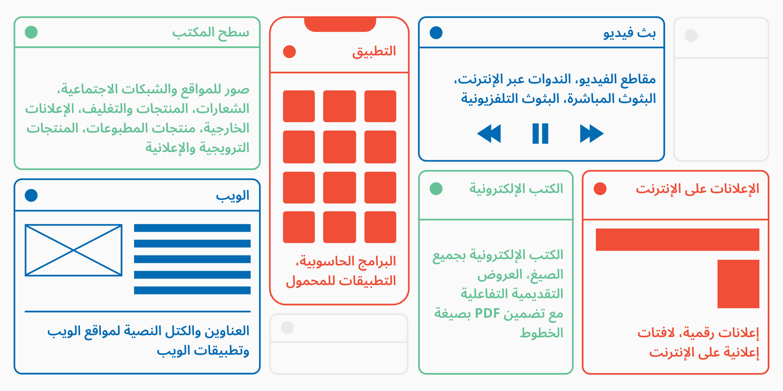  تراخيص الخطوط