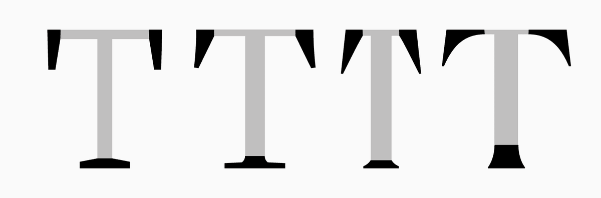 Serif