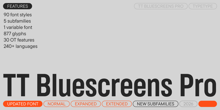 TT Bluescreens Pro
