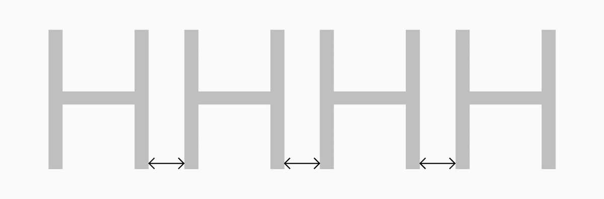 مسافة الحرف أو الفراغ الجانبي