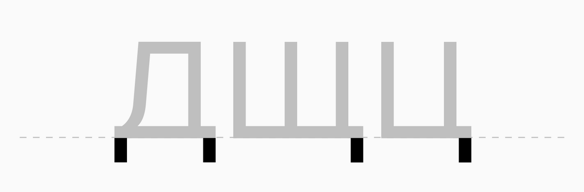 العنصر المتدلّي