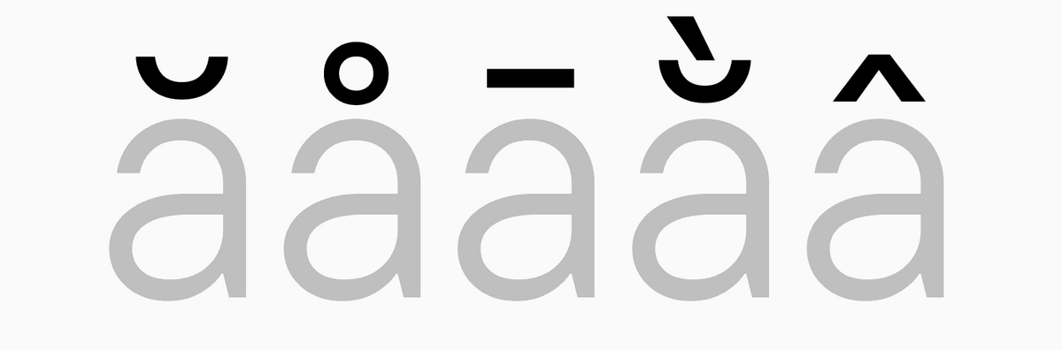 العلامات التشكيلية