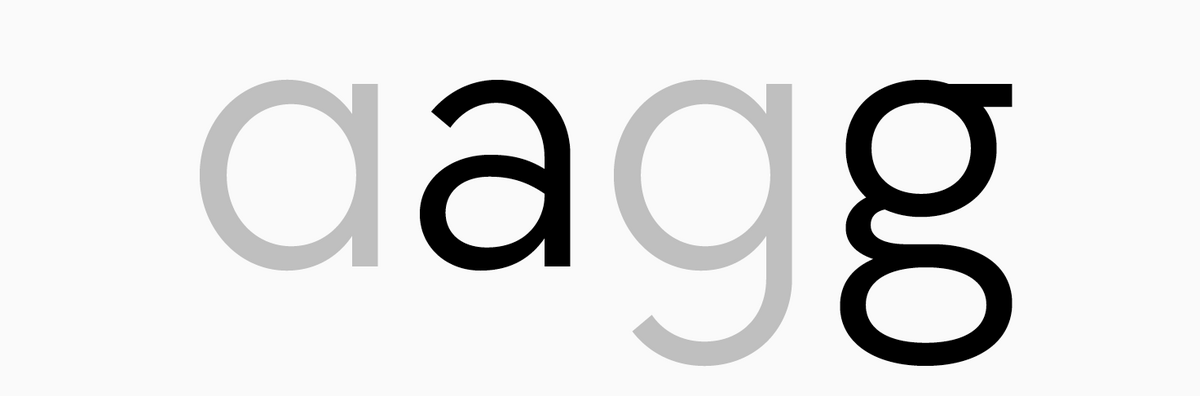 الشكل ذو المستويين