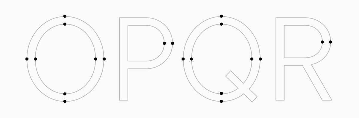 النقاط القصوى