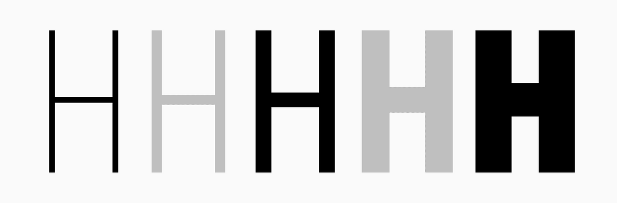 الأنماط الأساسية