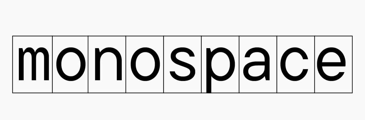 الخطوط أحادية العرض