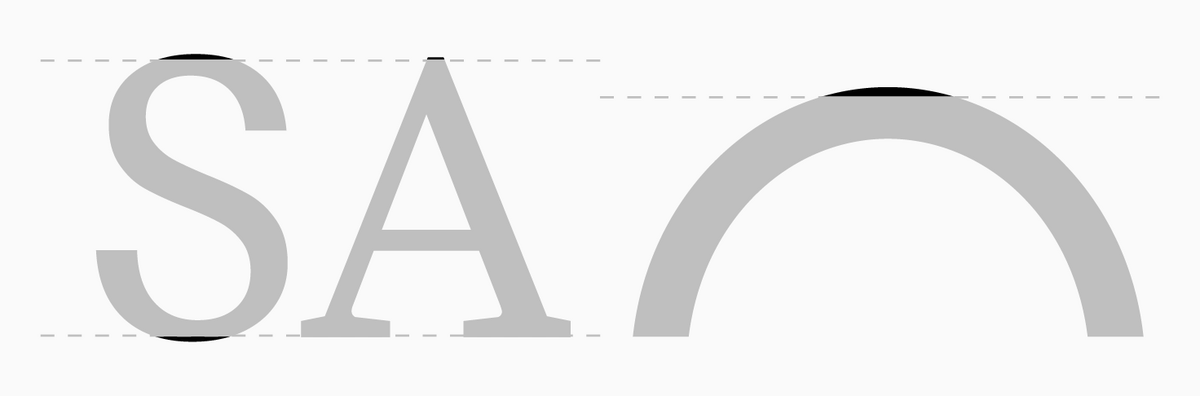 الامتداد البصري