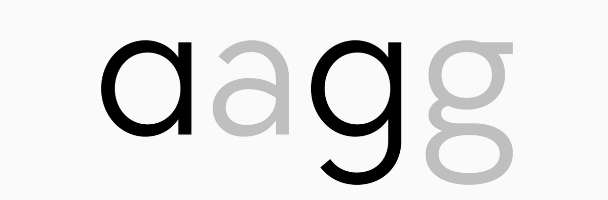 الشكل الأحادي المستوى