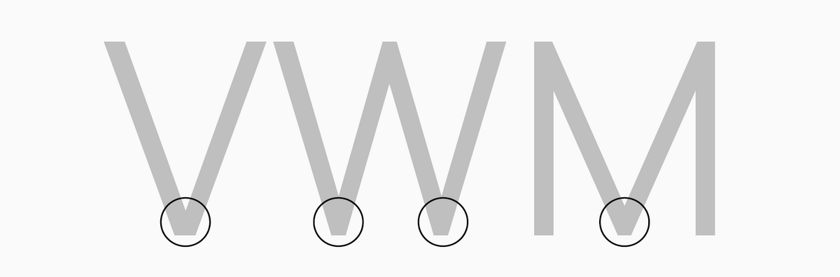 القمة السفلية