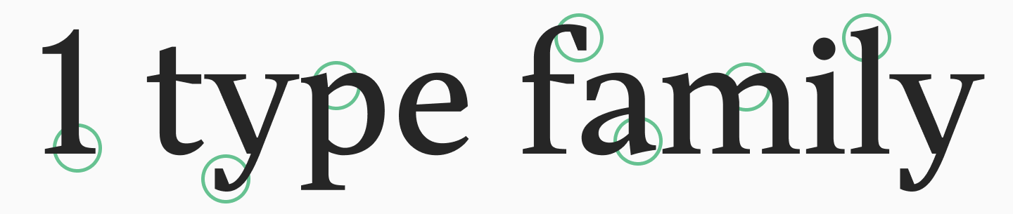 Analyse von Buchstabenformen mit typischen Merkmalen einer Serifenschrift