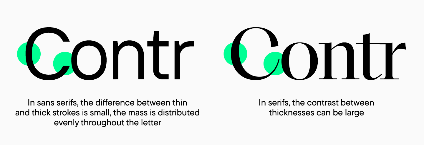 Serif vs. Sans Serif: Schriftartunterschiede