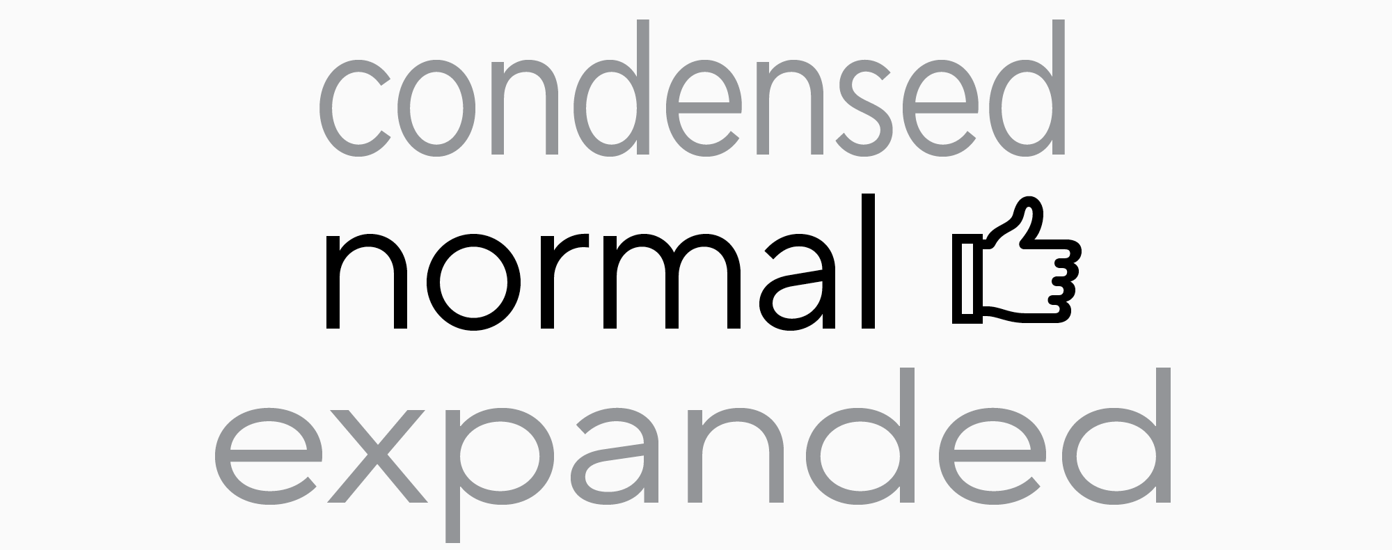 Condensed, Compact, Normal, Expanded, and Mono subfamilies