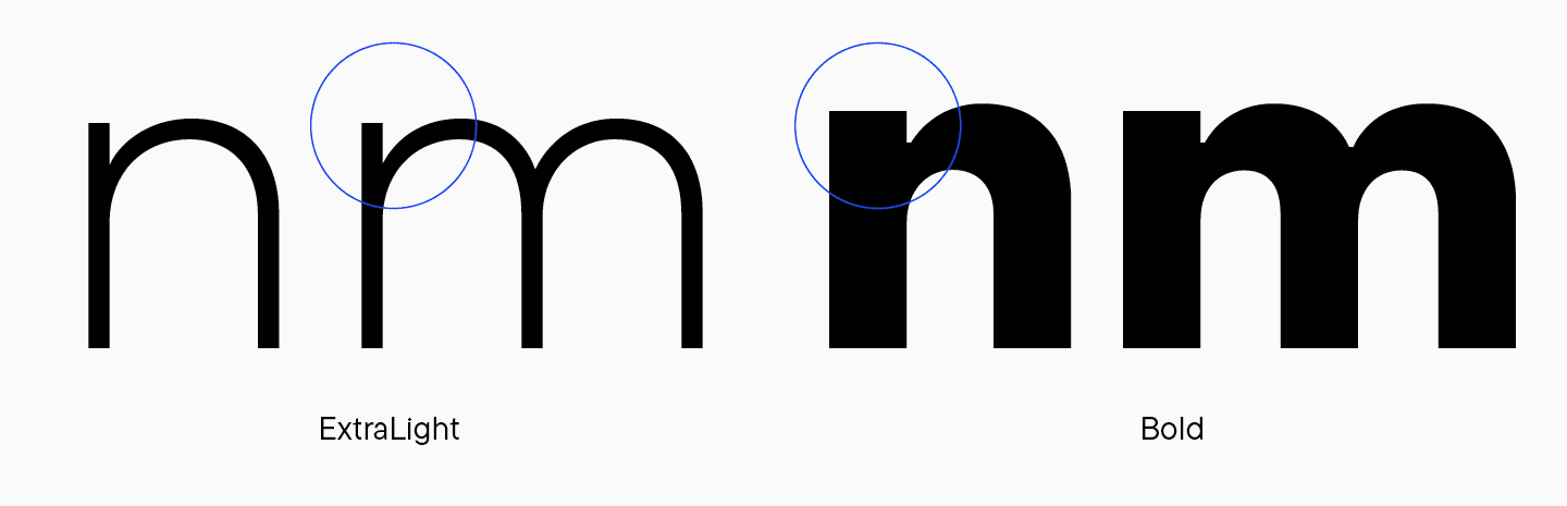 Branching out: How Scandinavian Sans TT Firs Grew and Found Its Font Pair