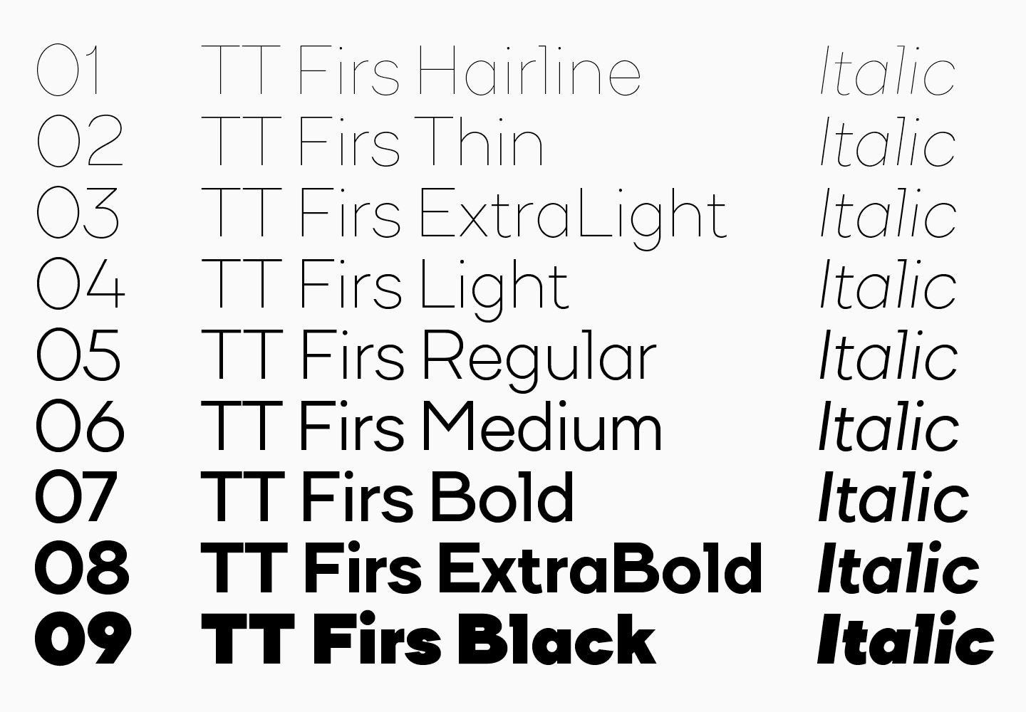 Verzweigungen: Wie die Scandinavian Sans TT Firs optimiert wurde und sein passendes Schriftpaar fand