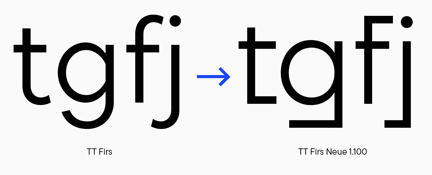 Verzweigungen: Wie die Scandinavian Sans TT Firs optimiert wurde und sein passendes Schriftpaar fand