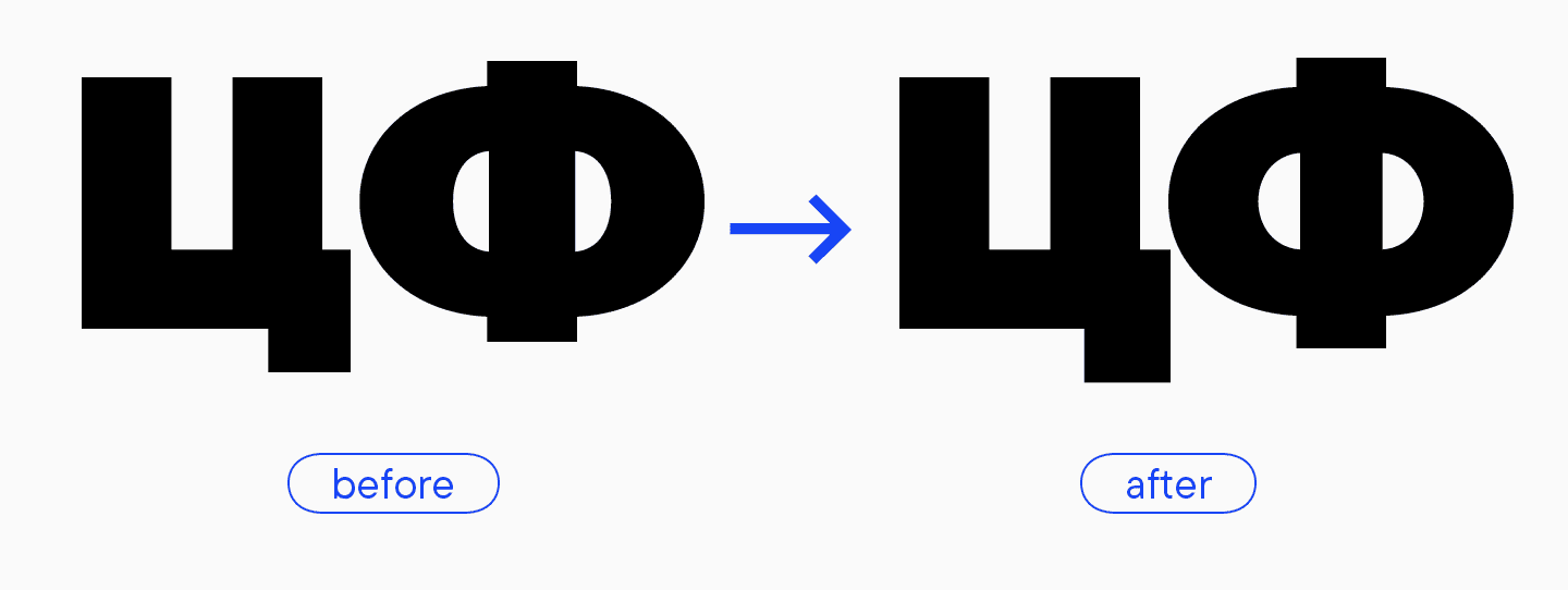 Verzweigungen: Wie die Scandinavian Sans TT Firs optimiert wurde und sein passendes Schriftpaar fand