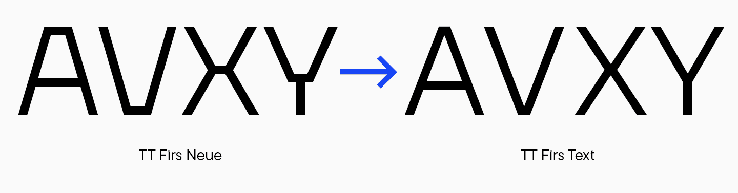 Verzweigungen: Wie die Scandinavian Sans TT Firs optimiert wurde und sein passendes Schriftpaar fand