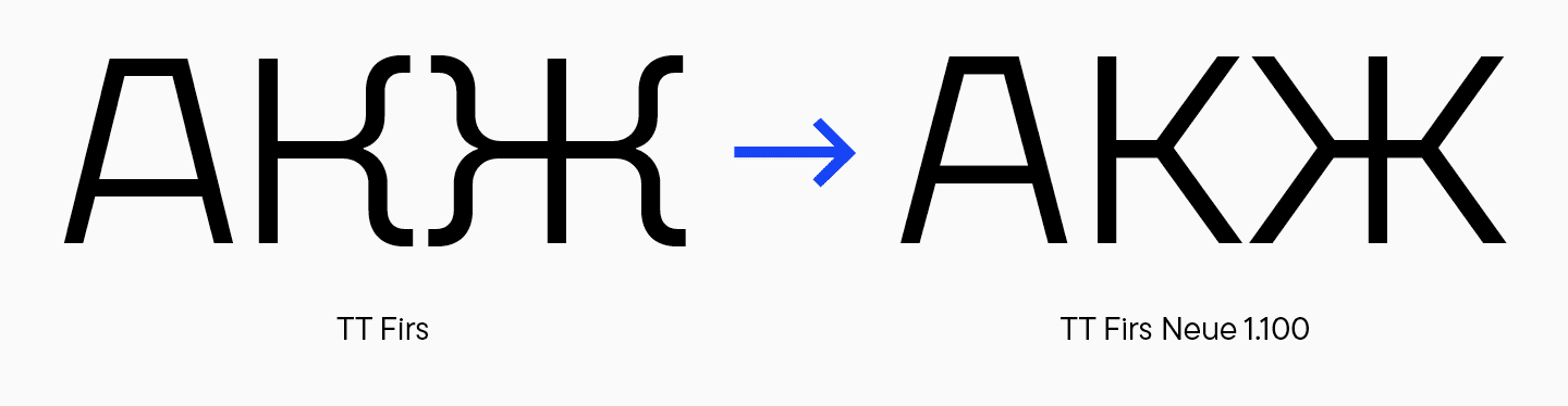 Branching out: How Scandinavian Sans TT Firs Grew and Found Its Font Pair