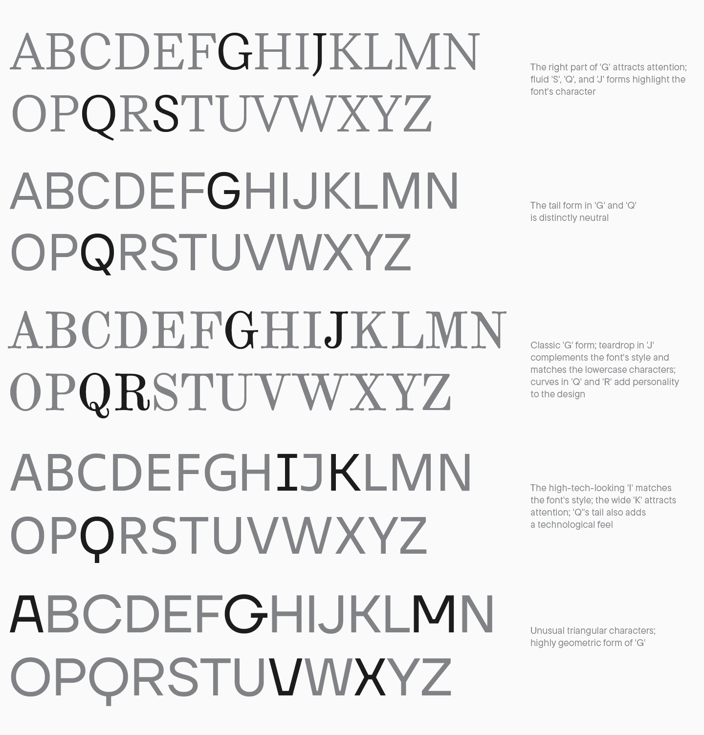 UniversiTTy: Lesson 9. Uppercase Characters. Detailed Contour Refinement