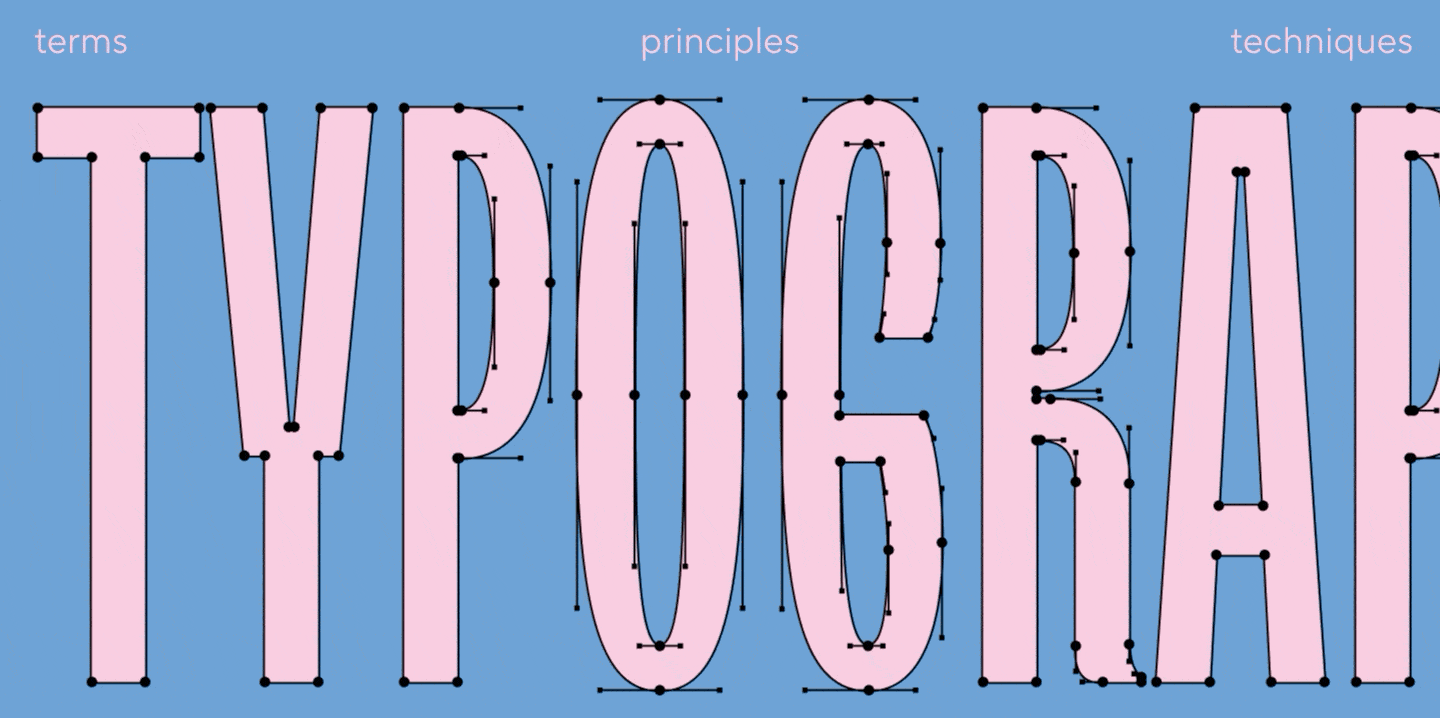 Typografie im Design: Was ist das, Grundlagen, Prinzipien und Beispiele ...