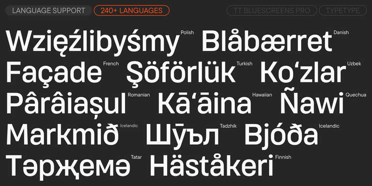 TT Bluescreens Pro