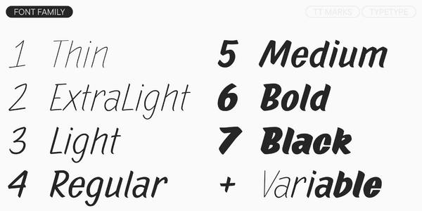 TT Marks