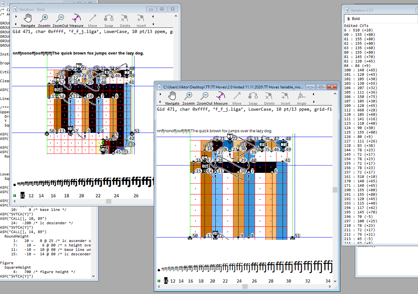 Font hinting: From first developments to use in practice