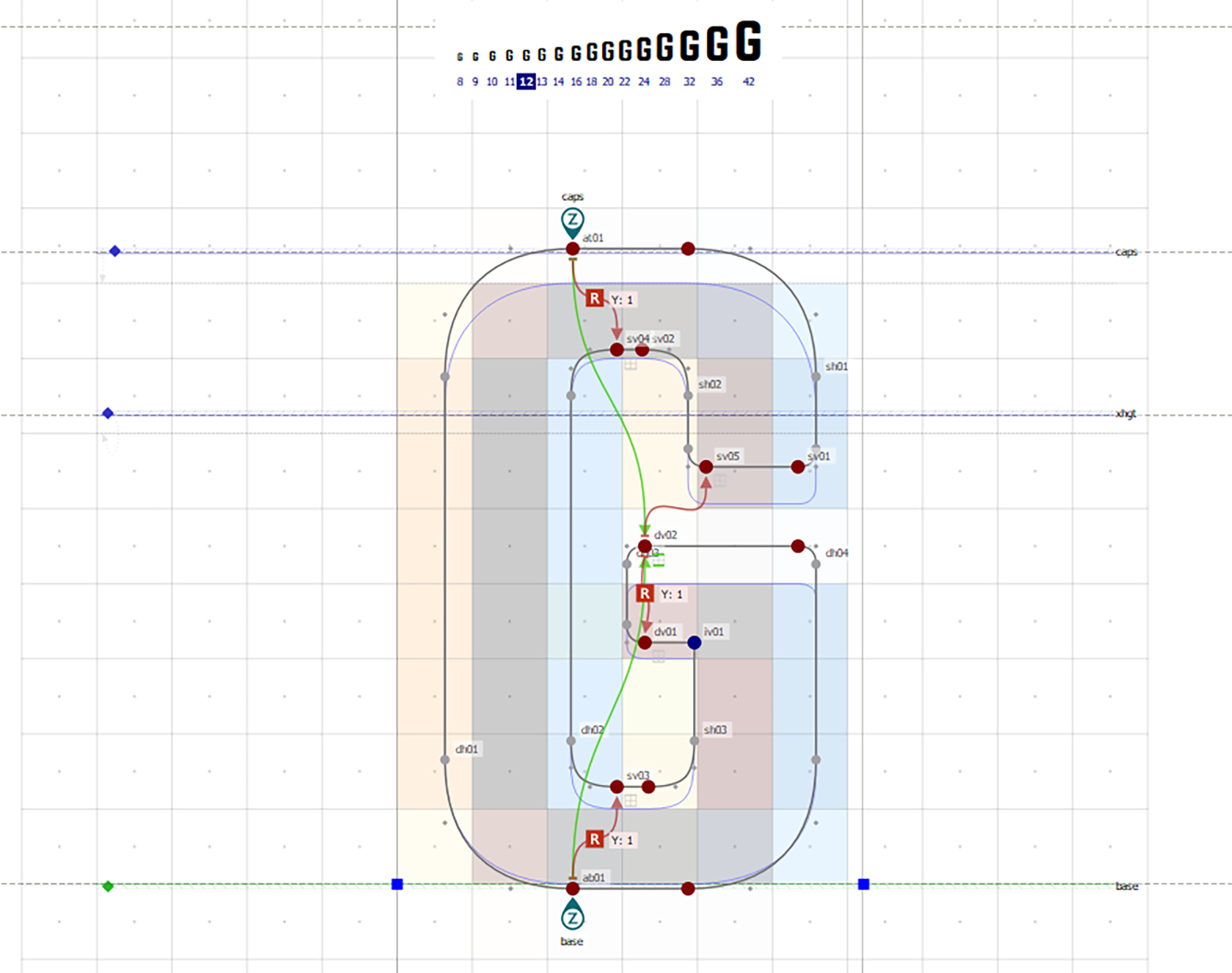 Font hinting: From first developments to use in practice