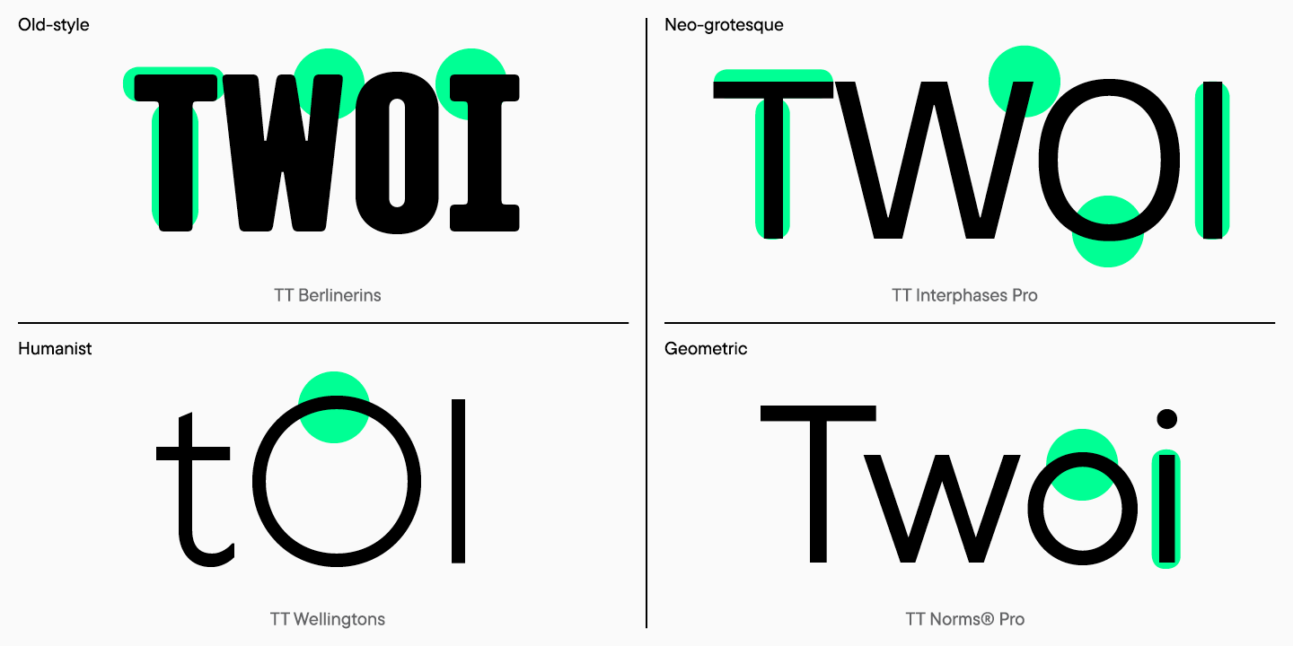 Antigua y grotesco: diferencias entre las tipografías