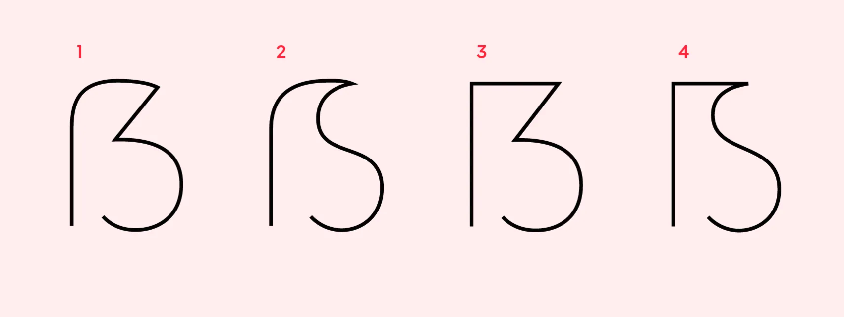 Ligatures in fonts: Creating eszetts