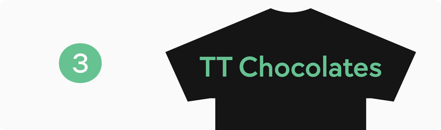 TT&nbsp;Chocolates